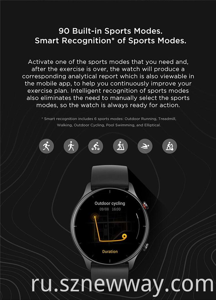 Amazfit Gtr 2e